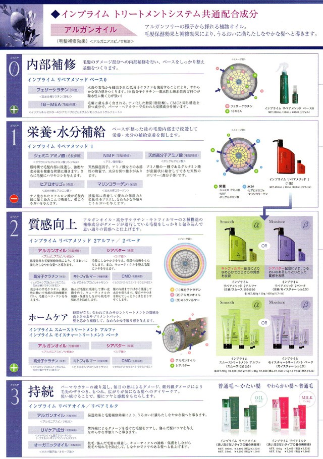 記事写真